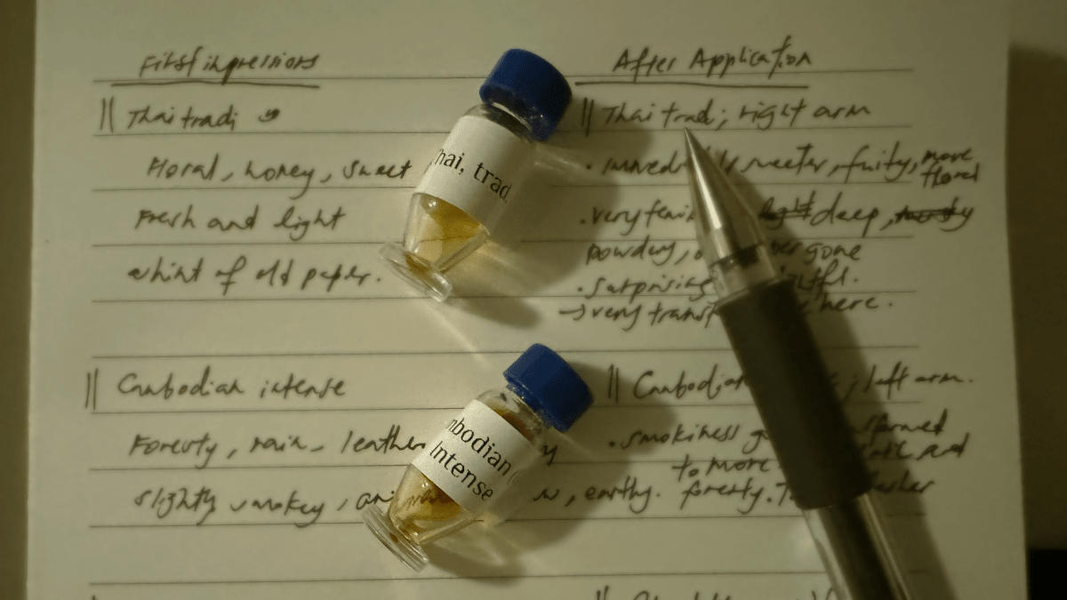 Oud Oils - Discovery Set (6 Oils) - The Oud Trader